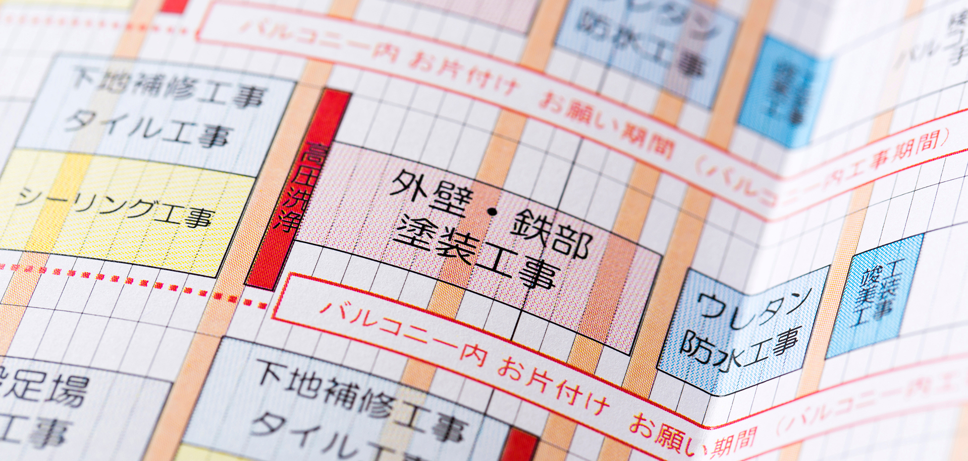 工事計画